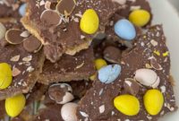 Unlocking the Cadbury Egg