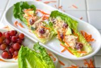 Healthy Chicken Salad Lettuce Wraps