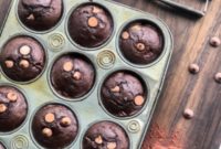 Feel-Good Chocolate Muffins