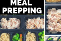 The Ultimate Guide to Meal Prepping