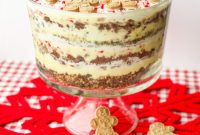 Yuletide Layers of Bliss