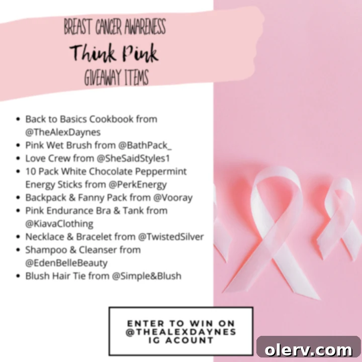 Pink Ribbon Cookie Treats 7 Collection of pink-themed giveaway prizes for Breast Cancer Awareness Month promotion.